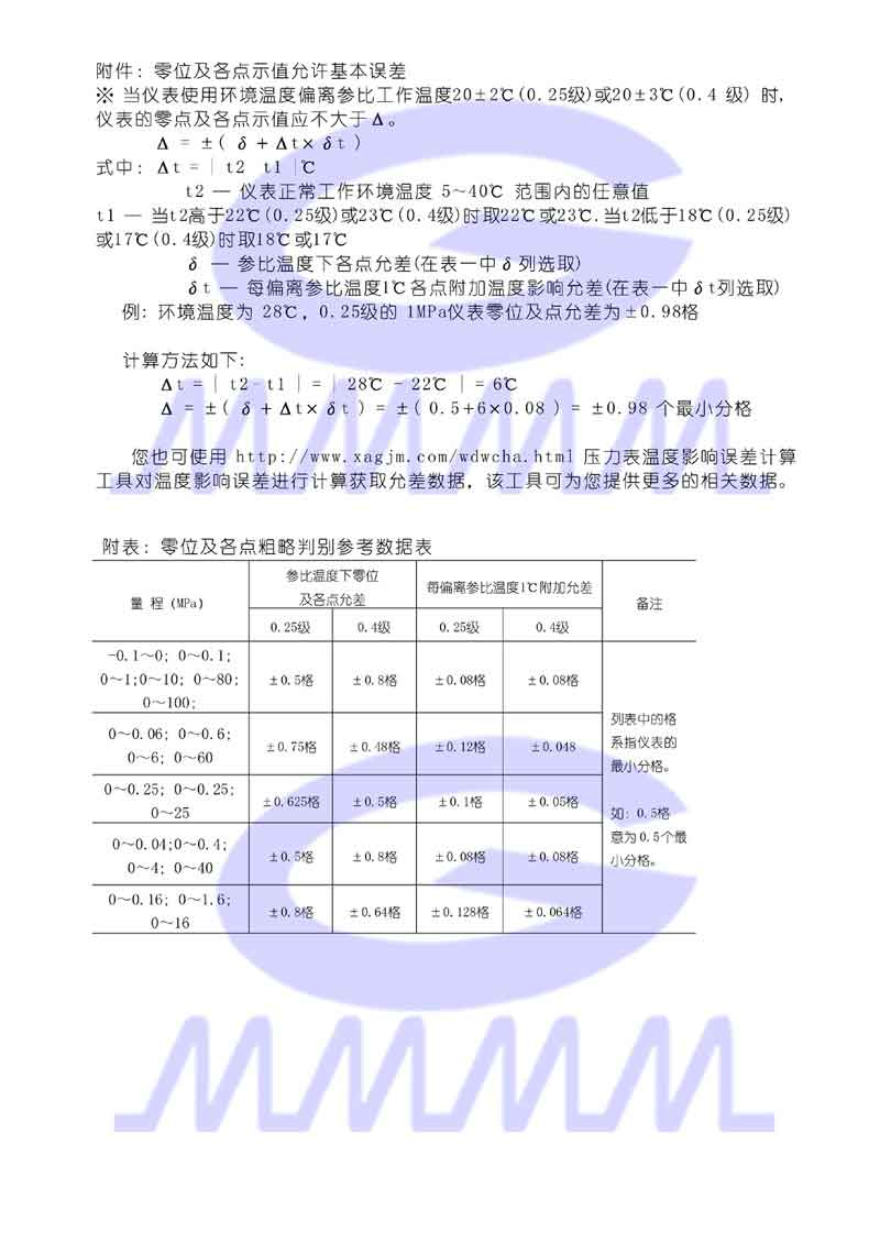 精密壓力表說明書