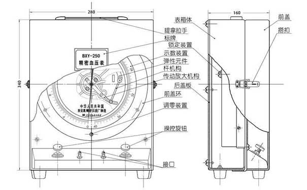 臺(tái)式精密血壓表結(jié)構(gòu)