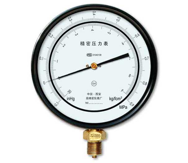 壓力表